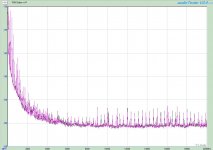 Bybee vs R in series with 100k linear.jpg