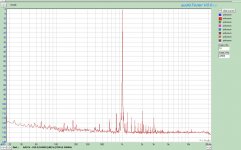 1kHz FFT straight through rca.jpg