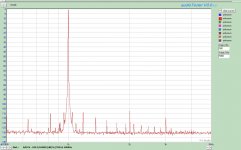 1kHz FFT straight through rca expanded.jpg