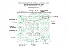 BOARD-CONFIGURATION-SETTING.jpg