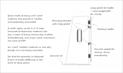 Mounting details.png