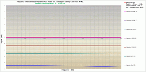 Denon_DL160_acoustic range.gif