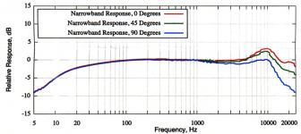 EMM-6-calibration-1.png