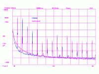 0W_8R_Overlay_Trafo_1kHz.gif