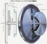 LT-5V platter.JPG