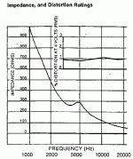 piezo impedance 1016.gif