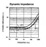 zout lm329.jpg