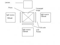 other 3 lcd idea- colour.jpg