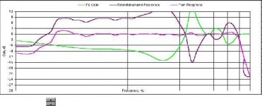 right sub eq.jpg