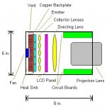 testprojector.jpg