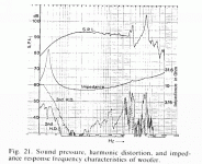 page 8-freq response.gif