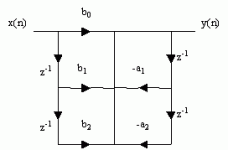 signalgraph.gif