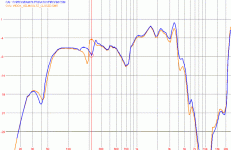 wbox_helmholtz_6cm.gif