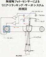 LT-5V tracking principal.JPG