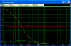 td6m-500hipass-excursion.png