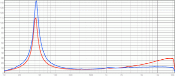 FE206-207-compare-imp.gif