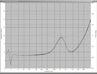 DMS37_unsmoothed_impedance.png
