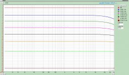 attenuator freq profile with twisted leads.jpg
