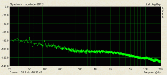 Residual.gif