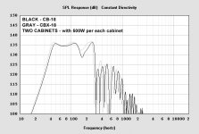 CB-CBX 18 - 500W X 2.jpg
