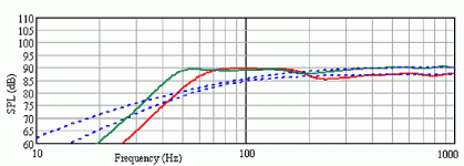 A12-Pensils-vrs-Super.gif
