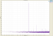 FFT 50 ohm - 220pF 2V.png