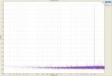 FFT 50 ohm - 220pF 325mV 10k.png