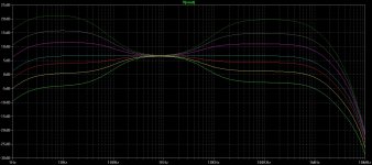 tone control- 6.8dB input gain.jpg