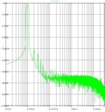 discrete_ef_ha_1v_fft.jpg