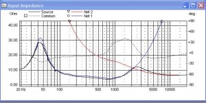 Imput impedance.jpg