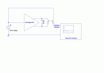 ChtriglunatorSetUp.gif