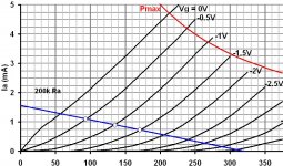 200k Ra 12ax7 Line.jpg