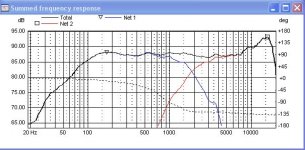 Summed frequency response_-2db.jpg