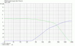 xover_curves for beyma-vifa.gif