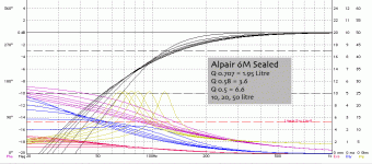 alpair6m-sealed-sims.gif