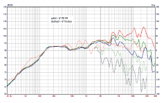 dayton-vrs-fostexFR.png