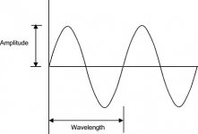 sinewave.jpg sinewave.jpg