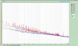 FFT no signal Version1 and Version2.jpg