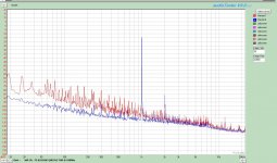 FFT 1kHz Version1 and Version2.jpg