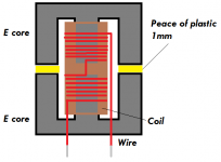 Coil.png