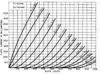 MysteryTubeCurve.jpg