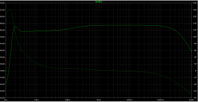 20101112 C3g 6C4C noled PF 1-1MHz.png