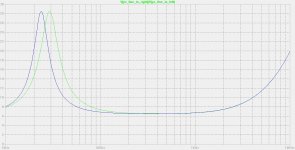 Z measurement (dual simple difference amp) (curve).jpg