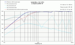 VB Response dayton pe460 18.gif