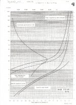 Hi-B showing 20 Hz perm.jpg