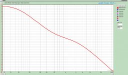 v1.2 RIAA Curve witrhmod 2.jpg