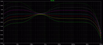 C3=3.3nF .gif