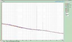 L&R Benchmark FFT Seperate PSU V2board.jpg