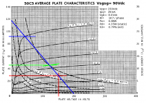 50C5-Loadline.png