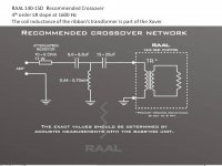 RAAL_150_Xover.jpg